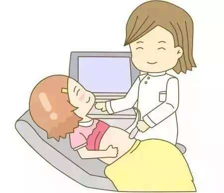 醫(yī)用超聲診斷儀（B超機(jī)）原理、探頭介紹